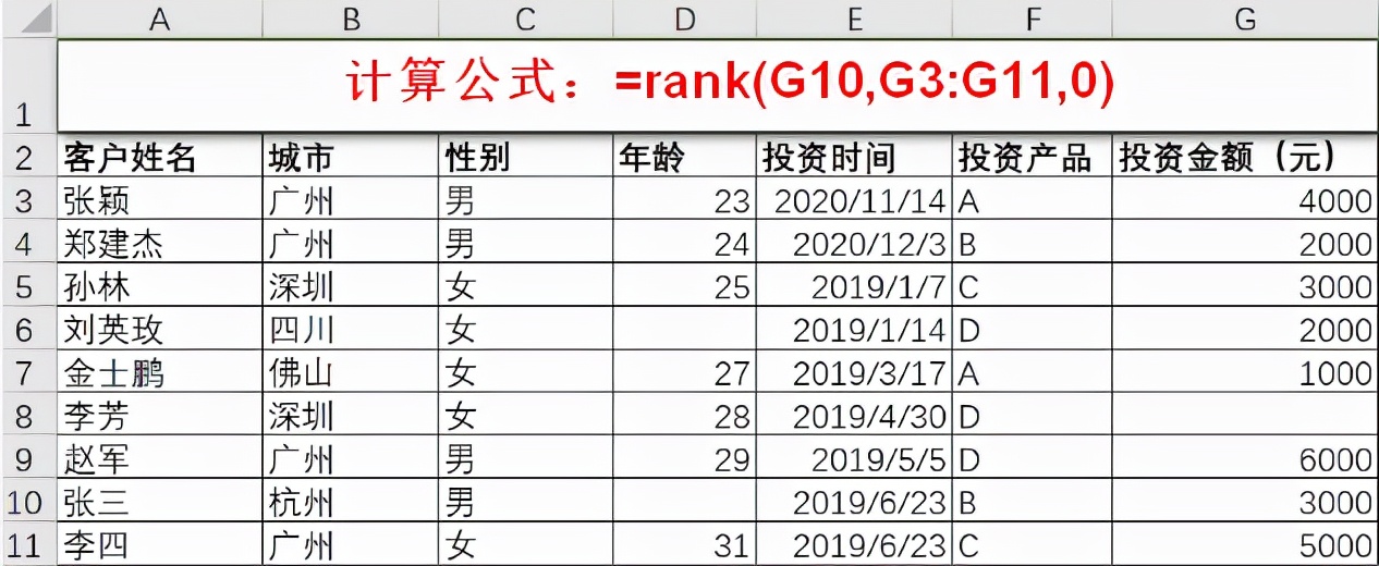 excel统计分析的常用函数（Excel统计分析最值得反复练习的11个函数）