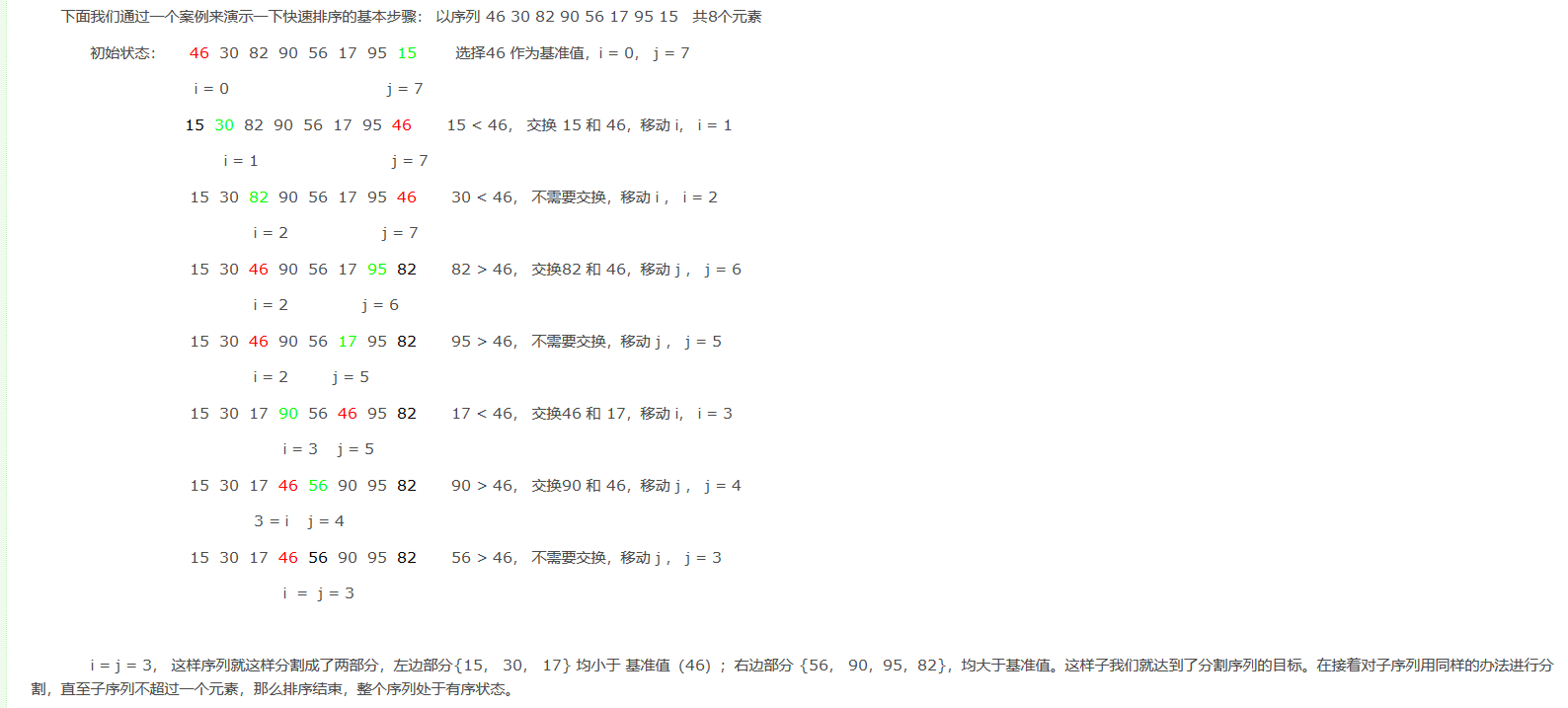 c语言实现快速排序算法（快速排序算法C语言）