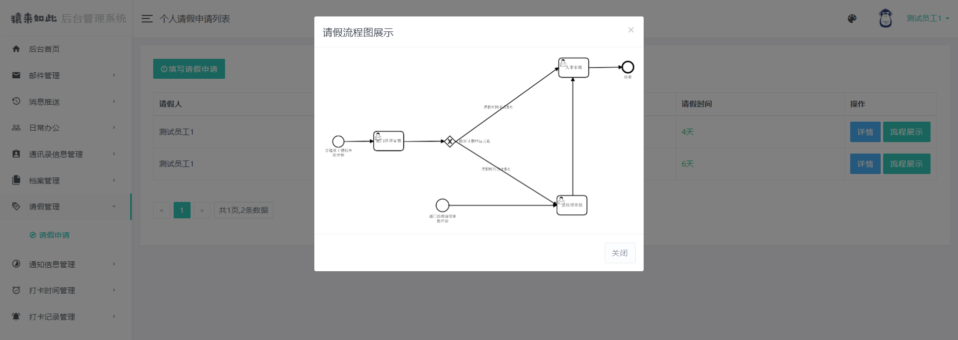 基于springboot的oa办公系统（基于springboot开发的oa系统）