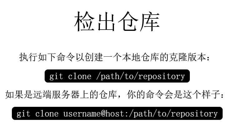 Git初步，理清基本的git（github）流程（git的步骤）