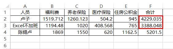 会计需要掌握excel哪些函数（会计人员常用的excel函数）