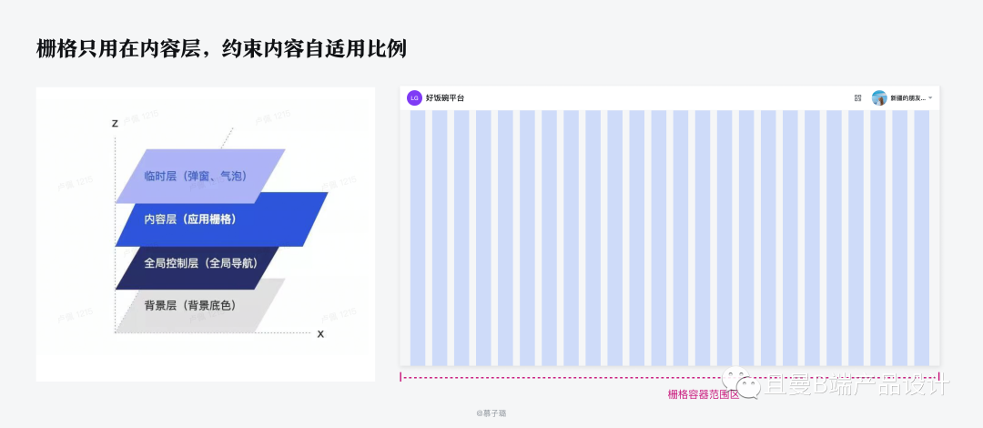 什么是栅格设计（B端设计师要知道的栅格设计）