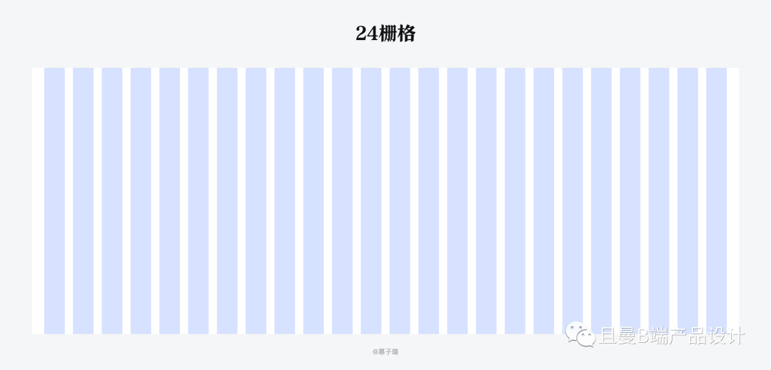 什么是栅格设计（B端设计师要知道的栅格设计）