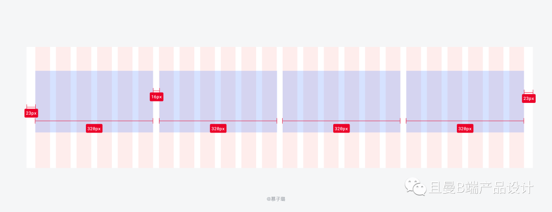 什么是栅格设计（B端设计师要知道的栅格设计）