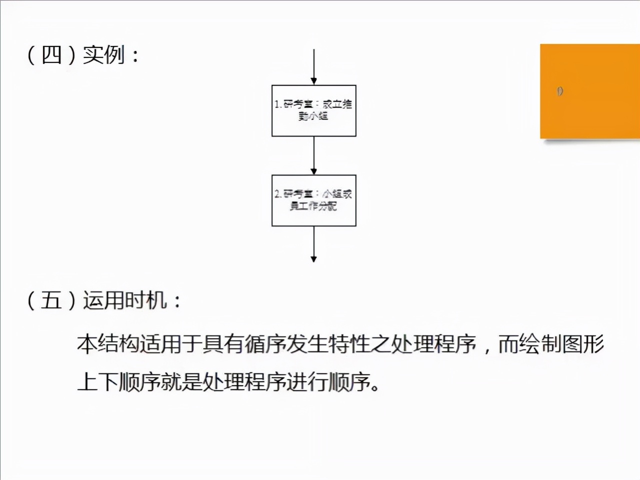 sop标准化作业流程图（品质sop标准作业流程模板）