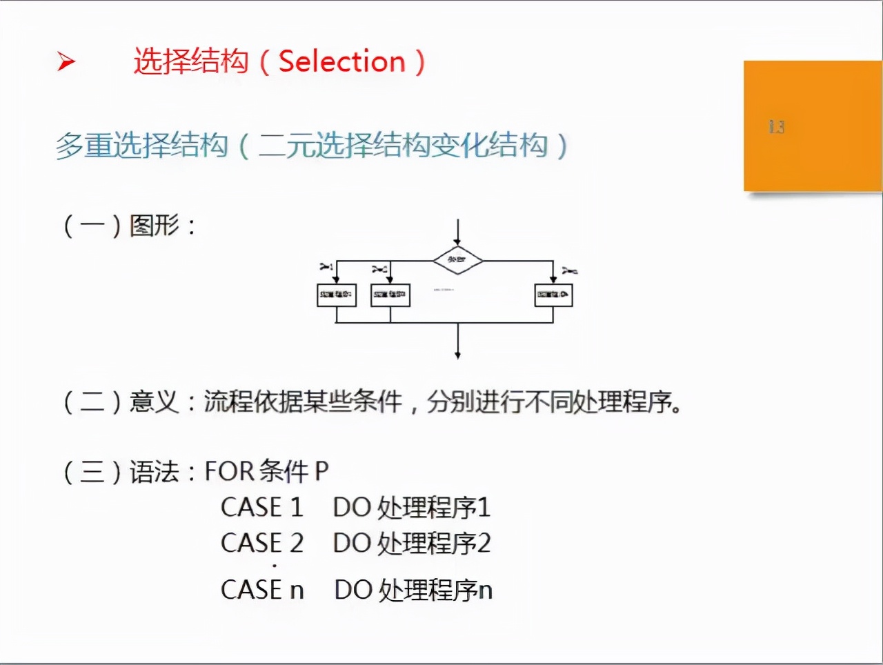 sop标准化作业流程图（品质sop标准作业流程模板）