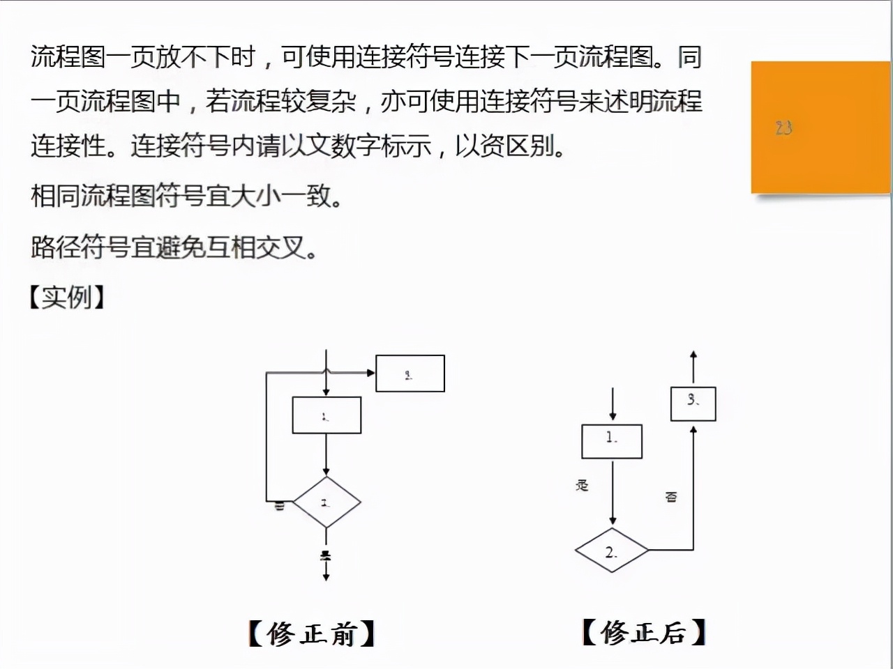 sop标准化作业流程图（品质sop标准作业流程模板）