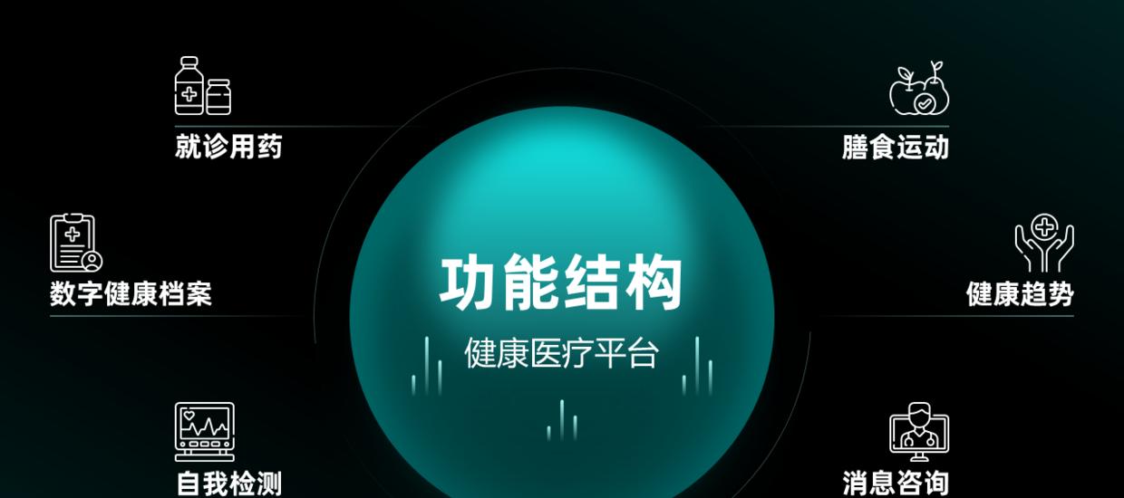 ppt版面设计的9个技巧（PPT页面设计）