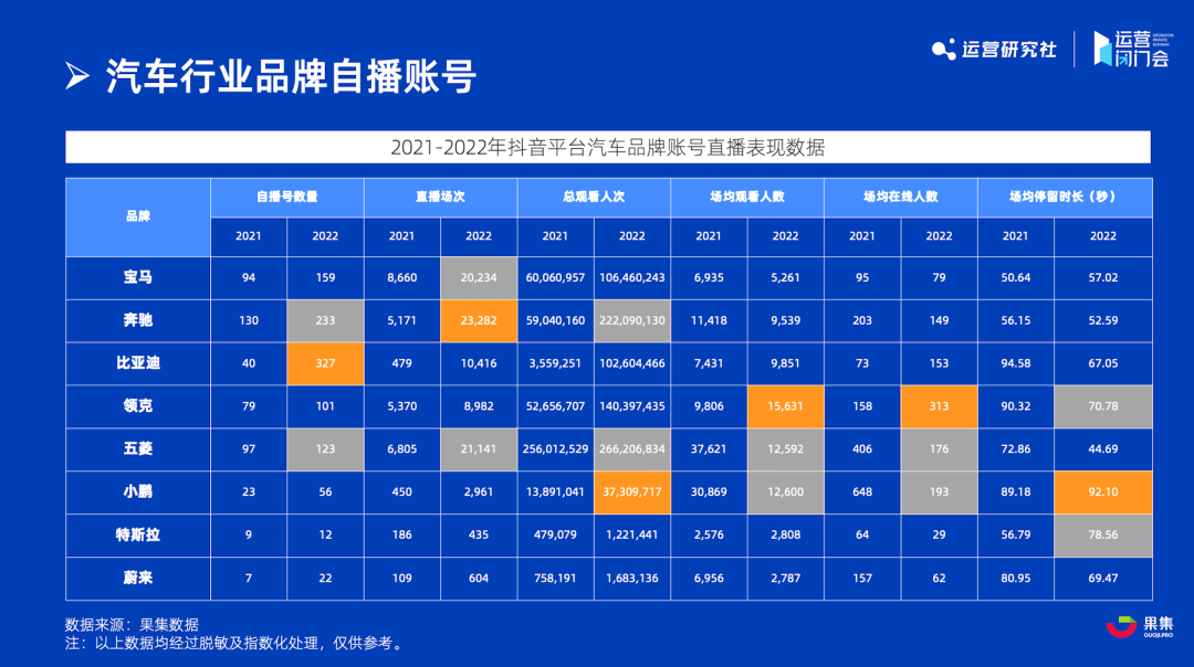 服装直播营销策略（服装行业网络直播营销方案）