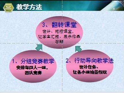 如何做好网络营销?（网络营销主要做些什么）