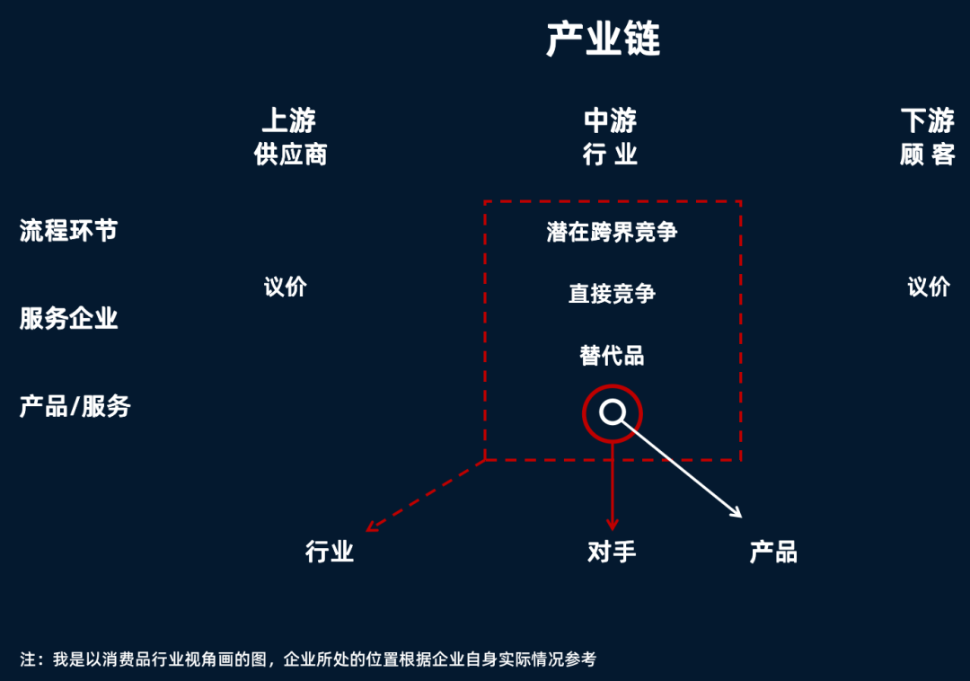 市场营销策划方案怎么做（市场营销策划具体做什么）