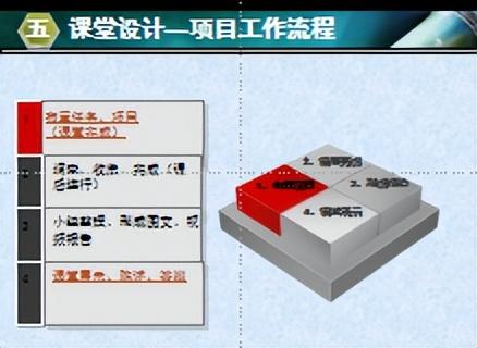 如何做好网络营销?（网络营销主要做些什么）