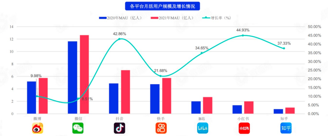 服装直播营销策略（服装行业网络直播营销方案）