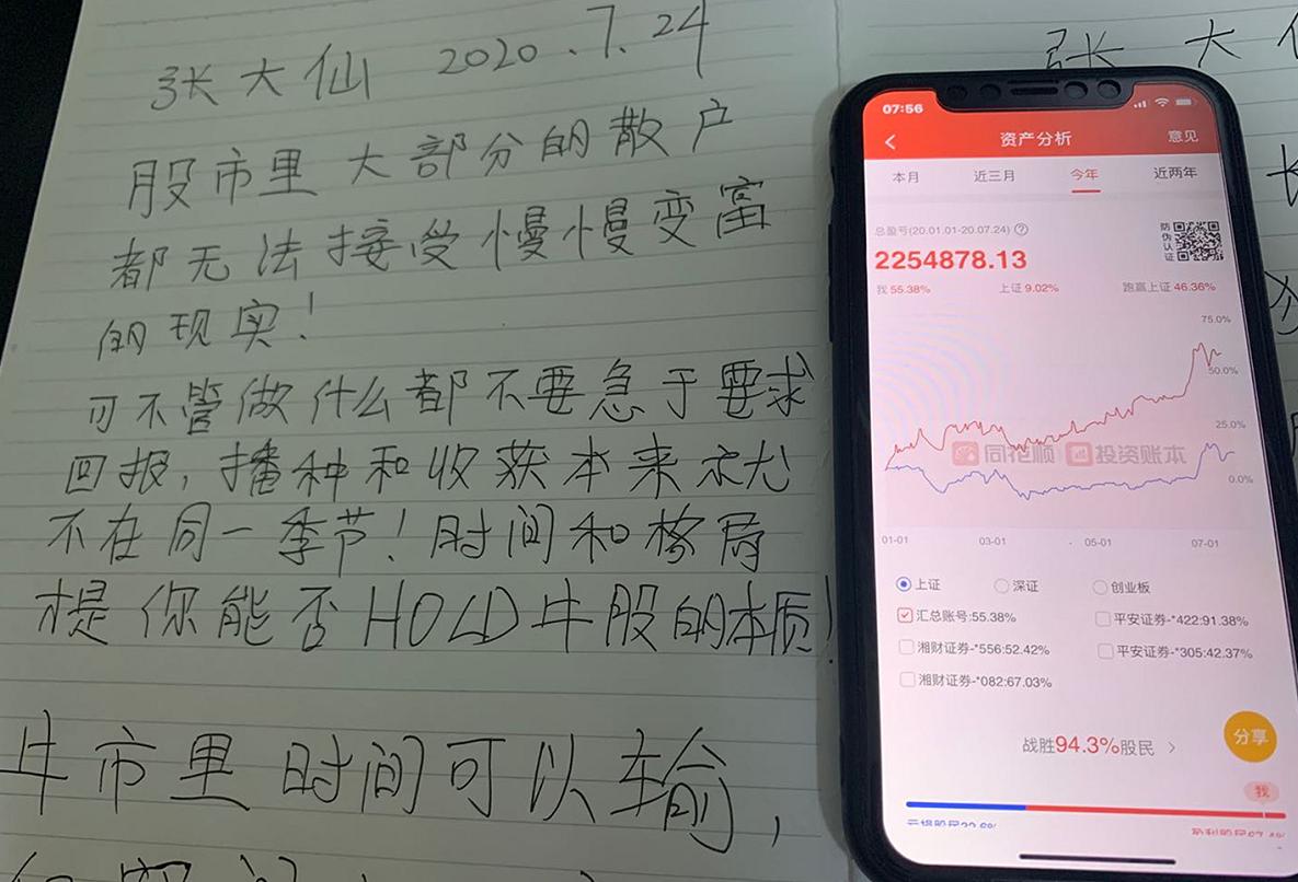 打新股真的有“黄金时间”吗？注册制下创业板中签后如何处理？