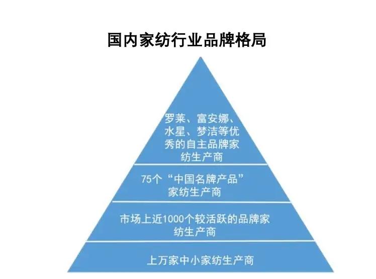 策划行业的发展变化（策划行业分析报告）