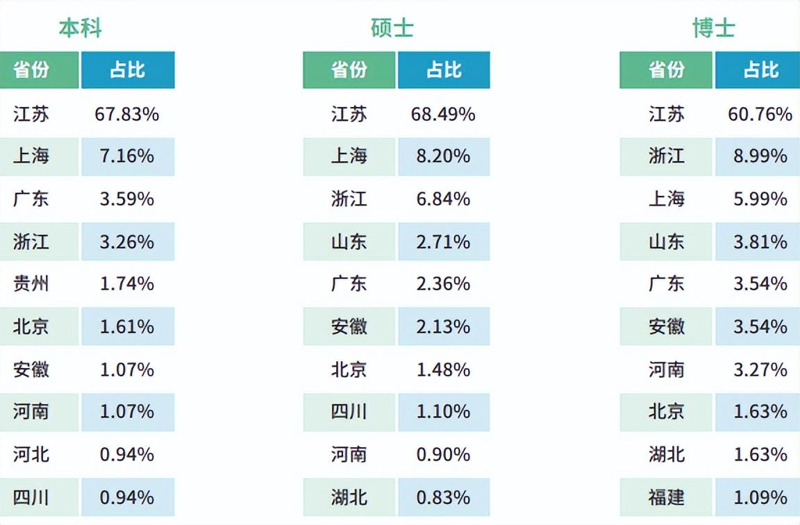 苏州大学简介资料