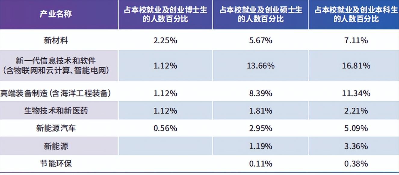 苏州大学简介资料