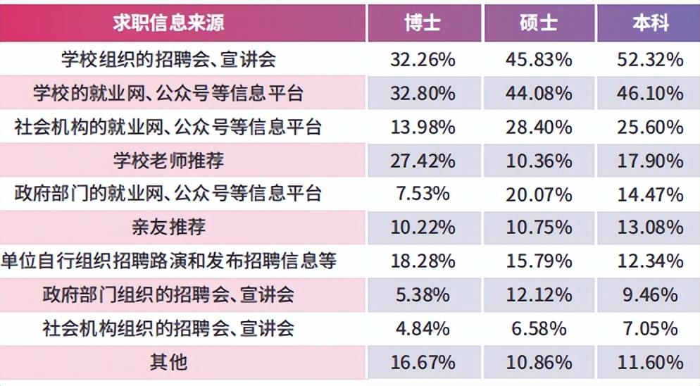 苏州大学简介资料