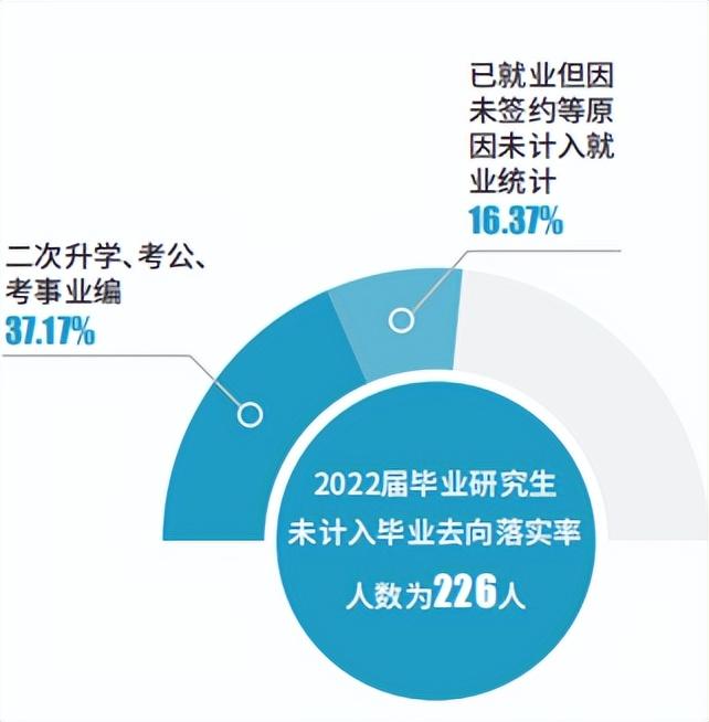 苏州大学简介资料