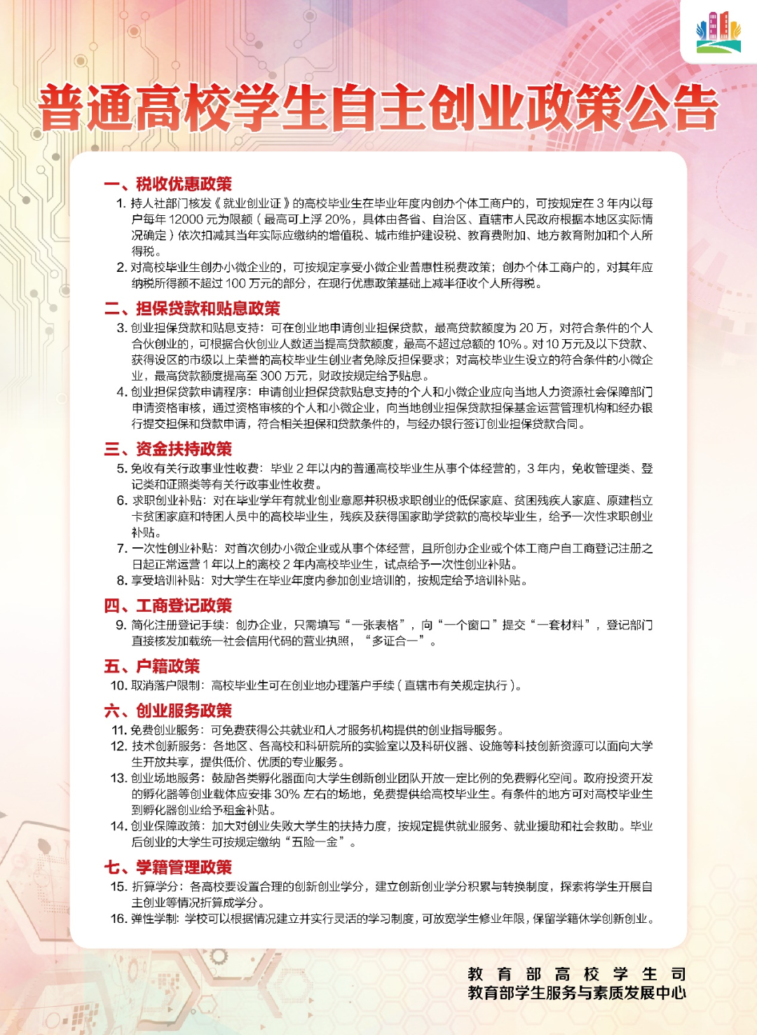 高校毕业生自主创业,可以享受哪些优惠政策?（毕业生自主创业相关的优惠政策）