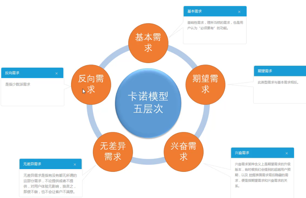 营销方案（营销方案怎么做）