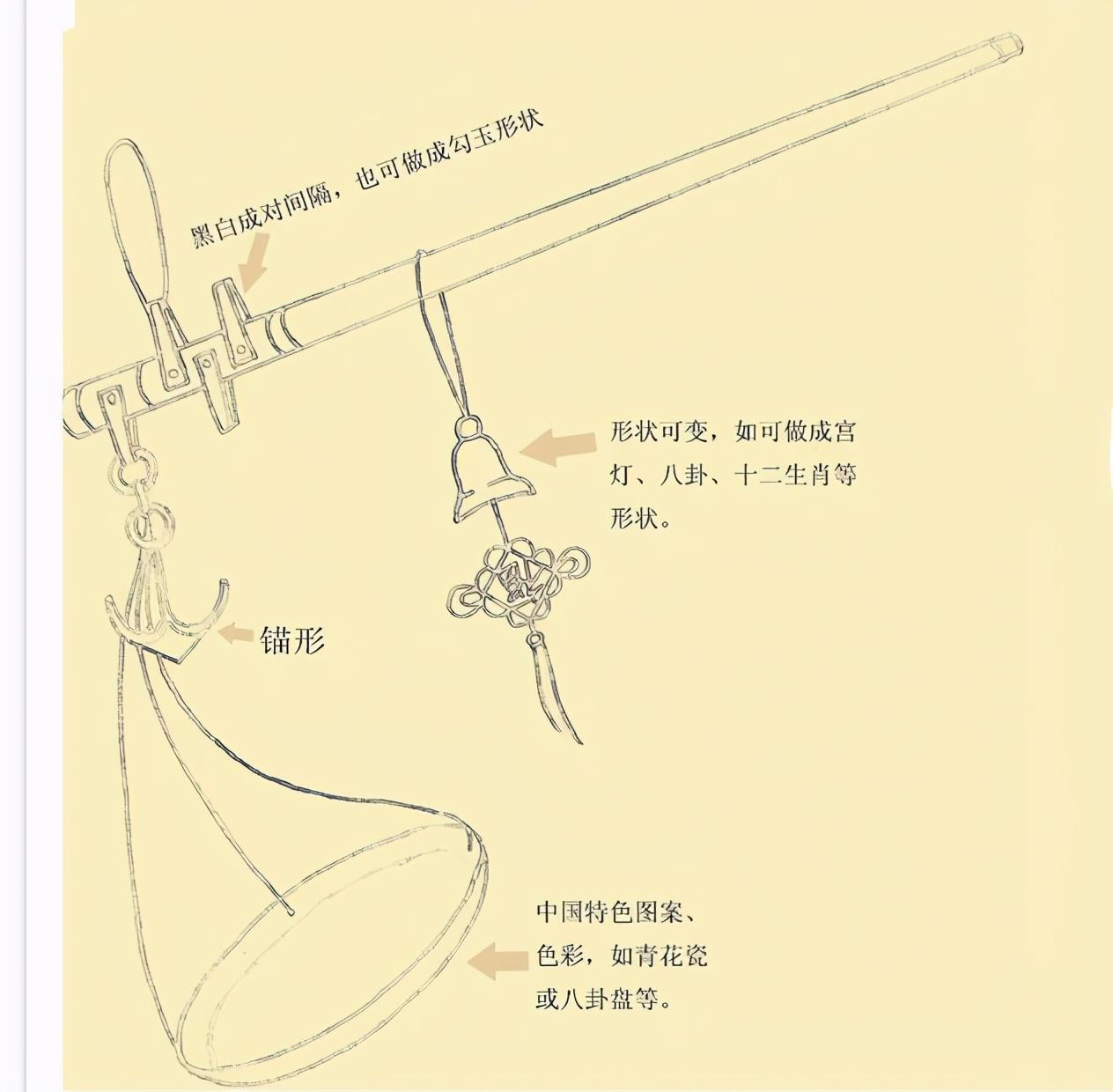 古代的一斤16两具体是多少（古代一斤等于十六两的起因）