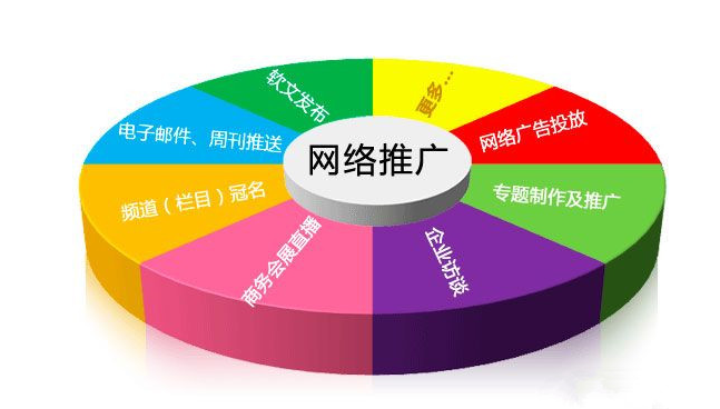 营销方案（营销方案怎么做）