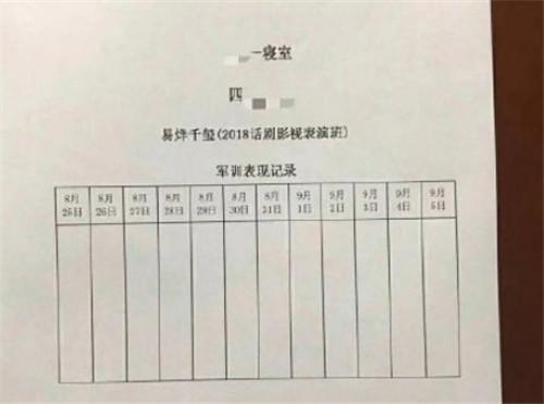 易烊千玺哪个大学哪个专业