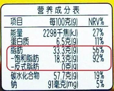 无糖食品什么意思（无糖食品是不是真的不含糖）