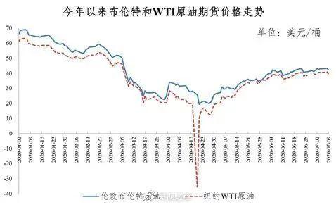 苏格兰简介