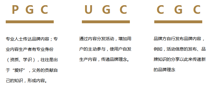 什么是数字营销（数字营销包含哪些策略和方法）