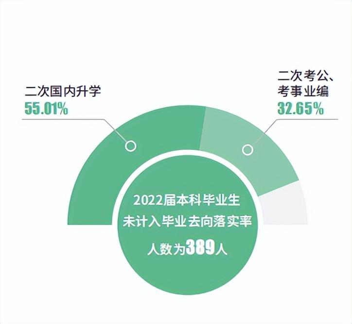 苏州大学简介资料