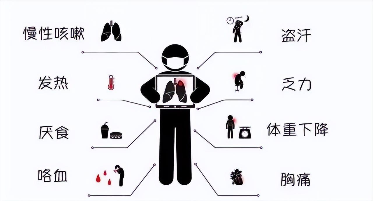 高考体检哪些病会被刷