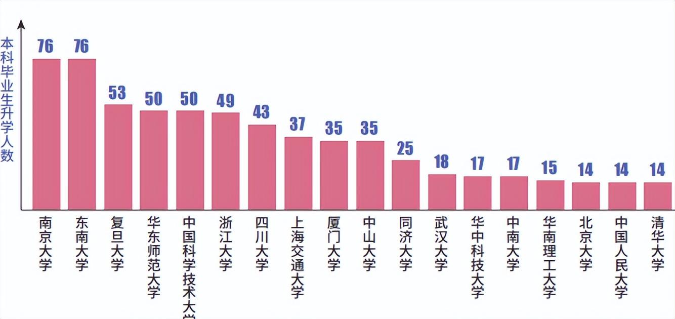 苏州大学简介资料