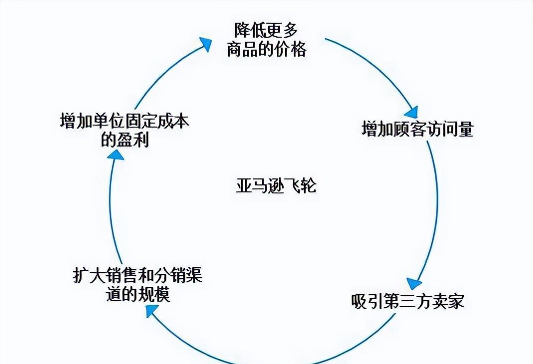 策划行业的发展变化（策划行业分析报告）