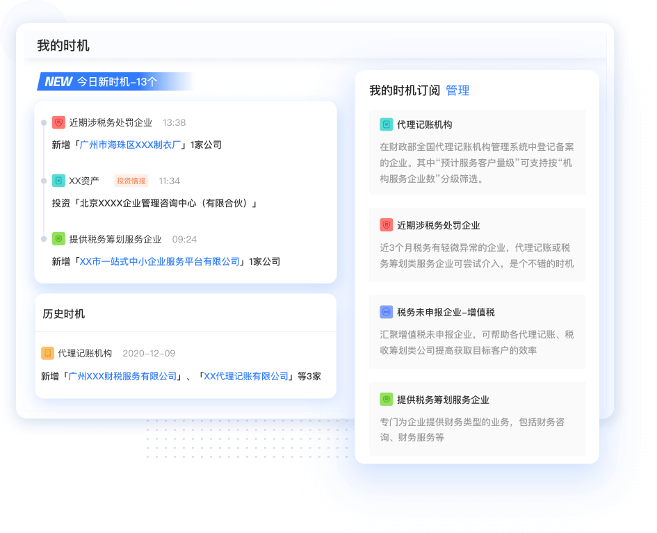 电话销售的思路（电话销售过程中的常用技巧是什么）