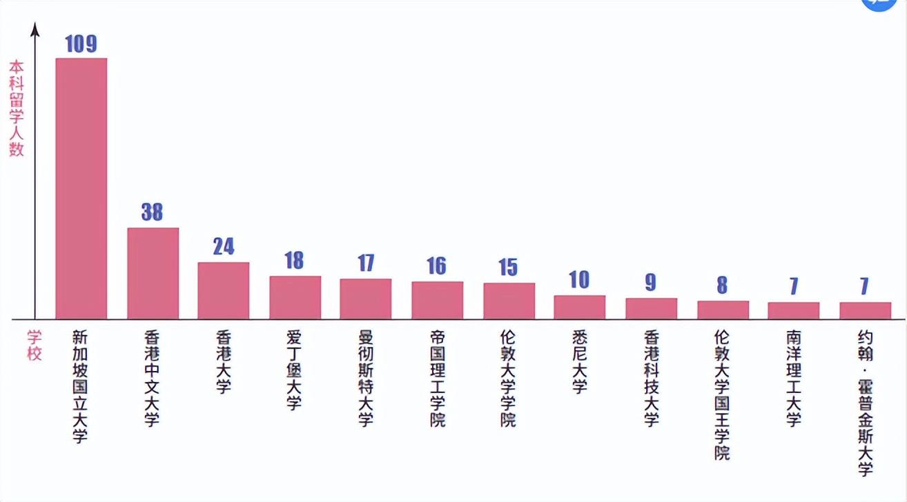 苏州大学简介资料