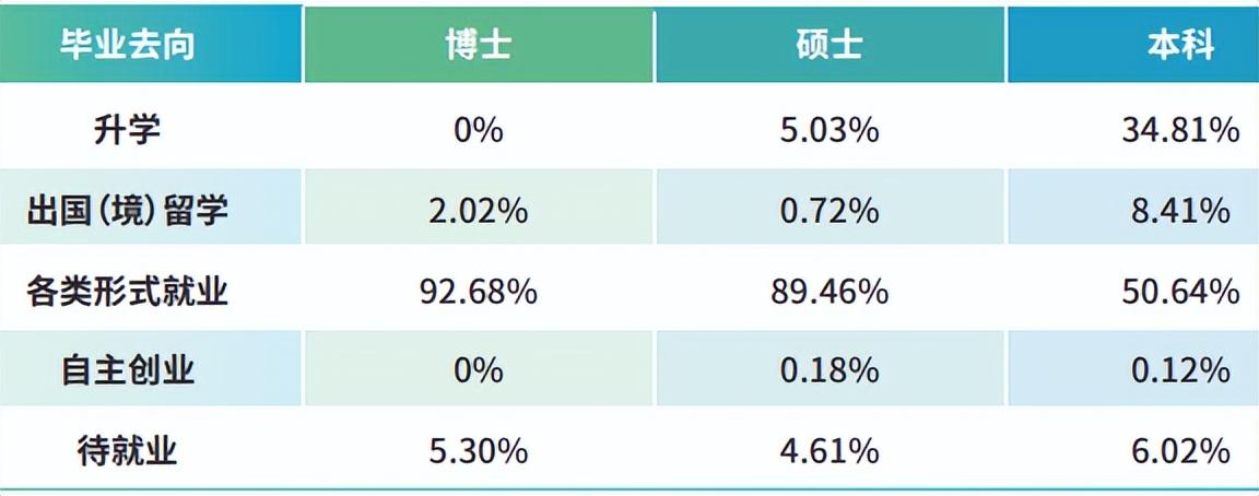 苏州大学简介资料