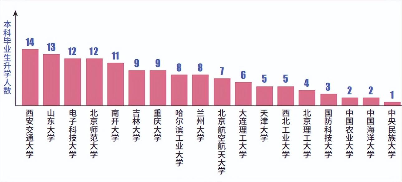 苏州大学简介资料