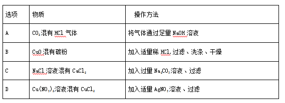 2018年中考化学试题分项版解析汇编：专题6.1 碳单质及其氧化物