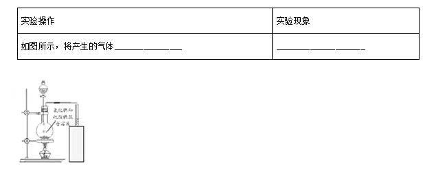 2018年中考化学试题分项版解析汇编：专题6.1 碳单质及其氧化物