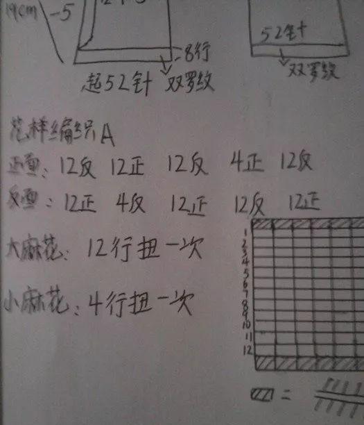 儿童宽松毛衣外套编织教程