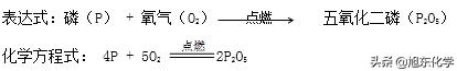 初三化学空气氧气知识点