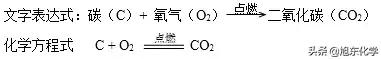 初三化学空气氧气知识点