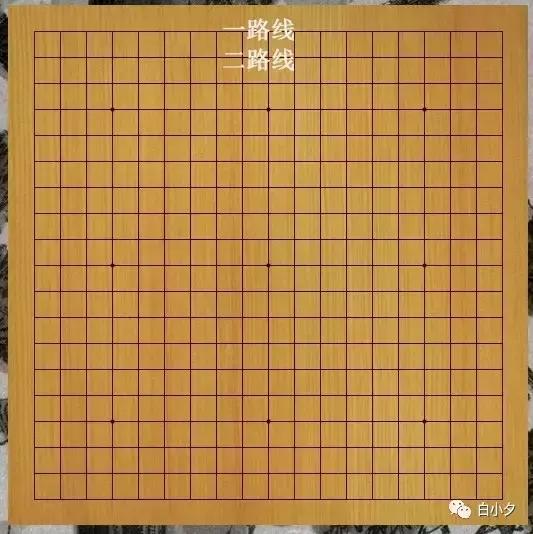 围棋入门知识认识棋盘和棋子