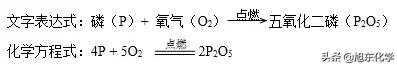 初三化学空气氧气知识点