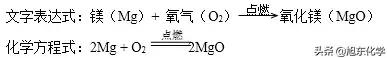 初三化学空气氧气知识点