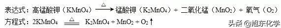 初三化学空气氧气知识点