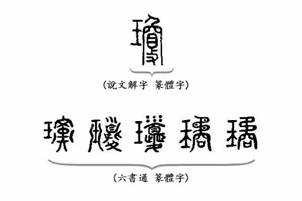 琼字解读