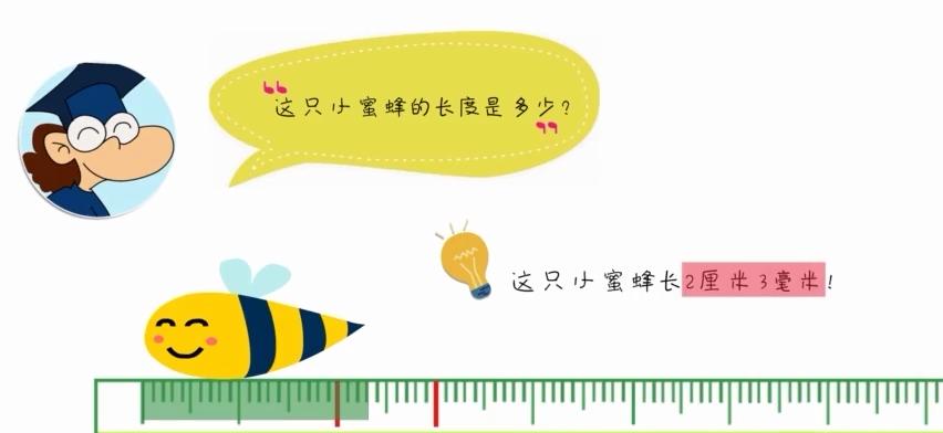 小学数学认识毫米教案（认识毫米优质课件）